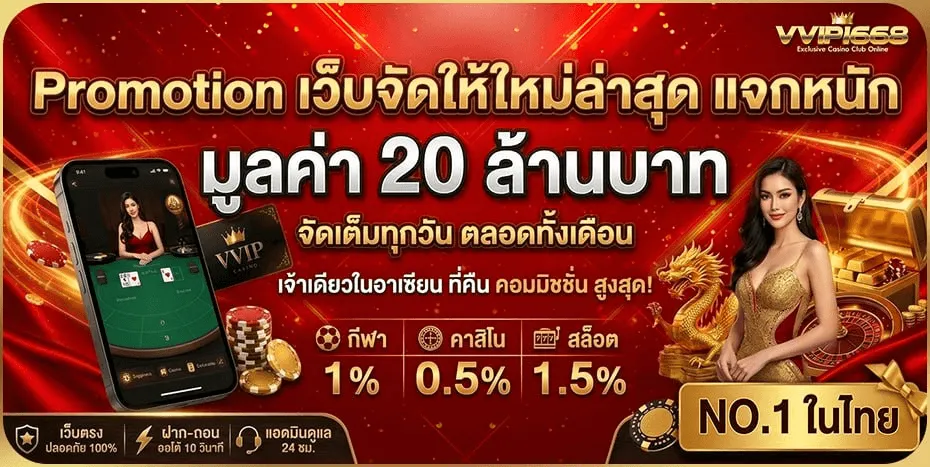 vvip1668 promotion